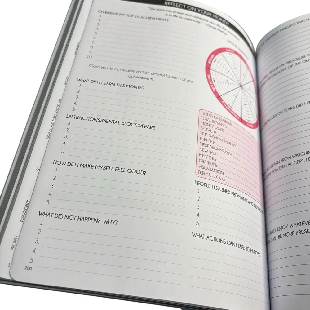 Freedom Mastery- Journal- Premium Money Budget 12 Mth Planner- Not Year Specific